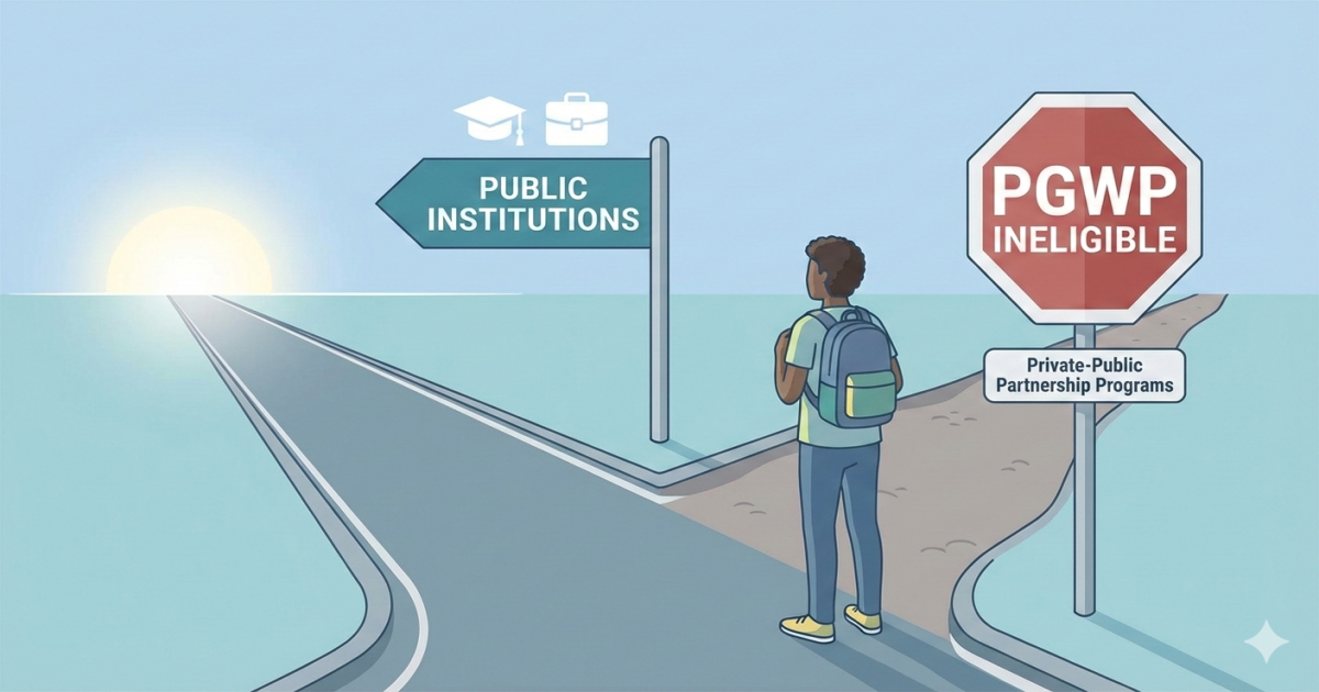 Major Changes to Canada's Study Permit and PGWP: What International Students Need to Know